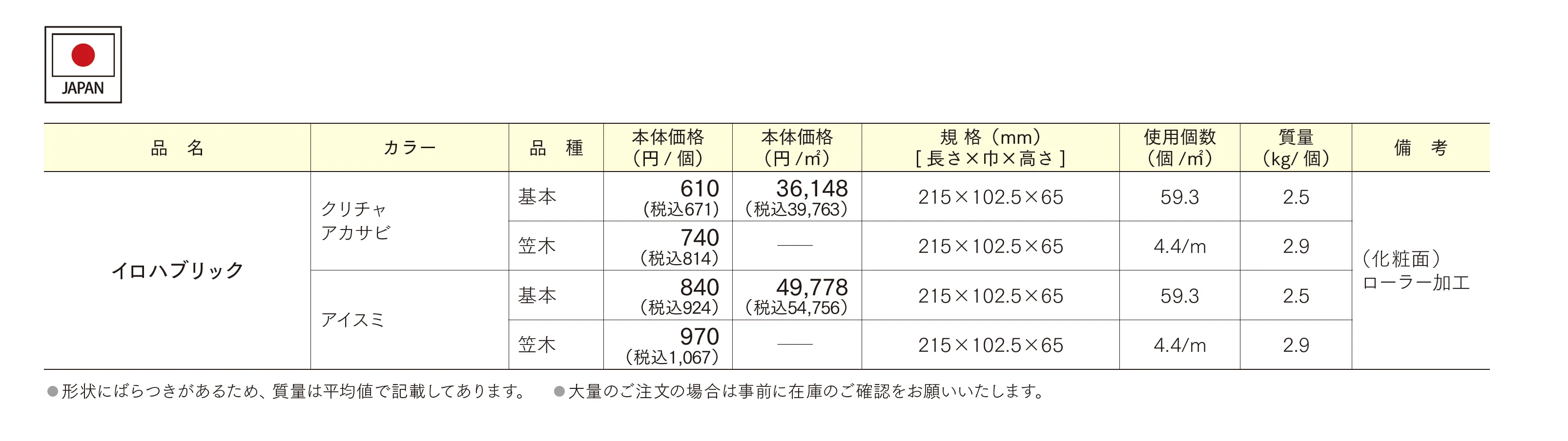 イロハブリック_価格_1