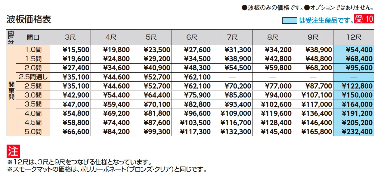 ナーラテラス 関東間【2025年版】_価格_4