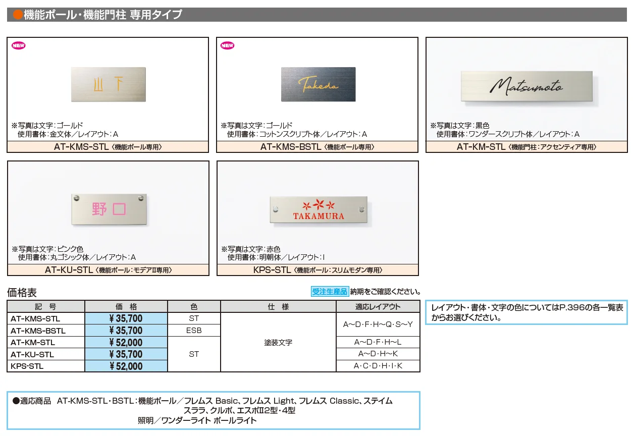 ステンレス【2025年10月価格改訂版】_価格_2