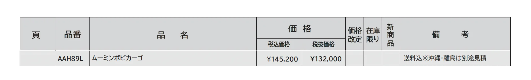 ムーミンボビカーゴ_価格_1