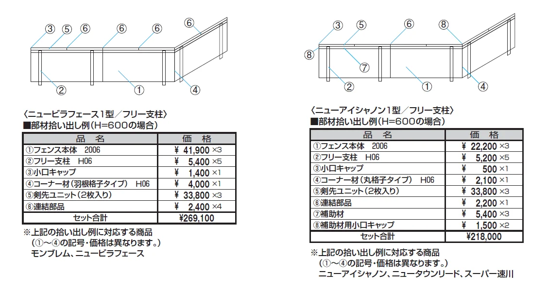 形材フェンス用剣先ユニット【2024年版】_価格_2
