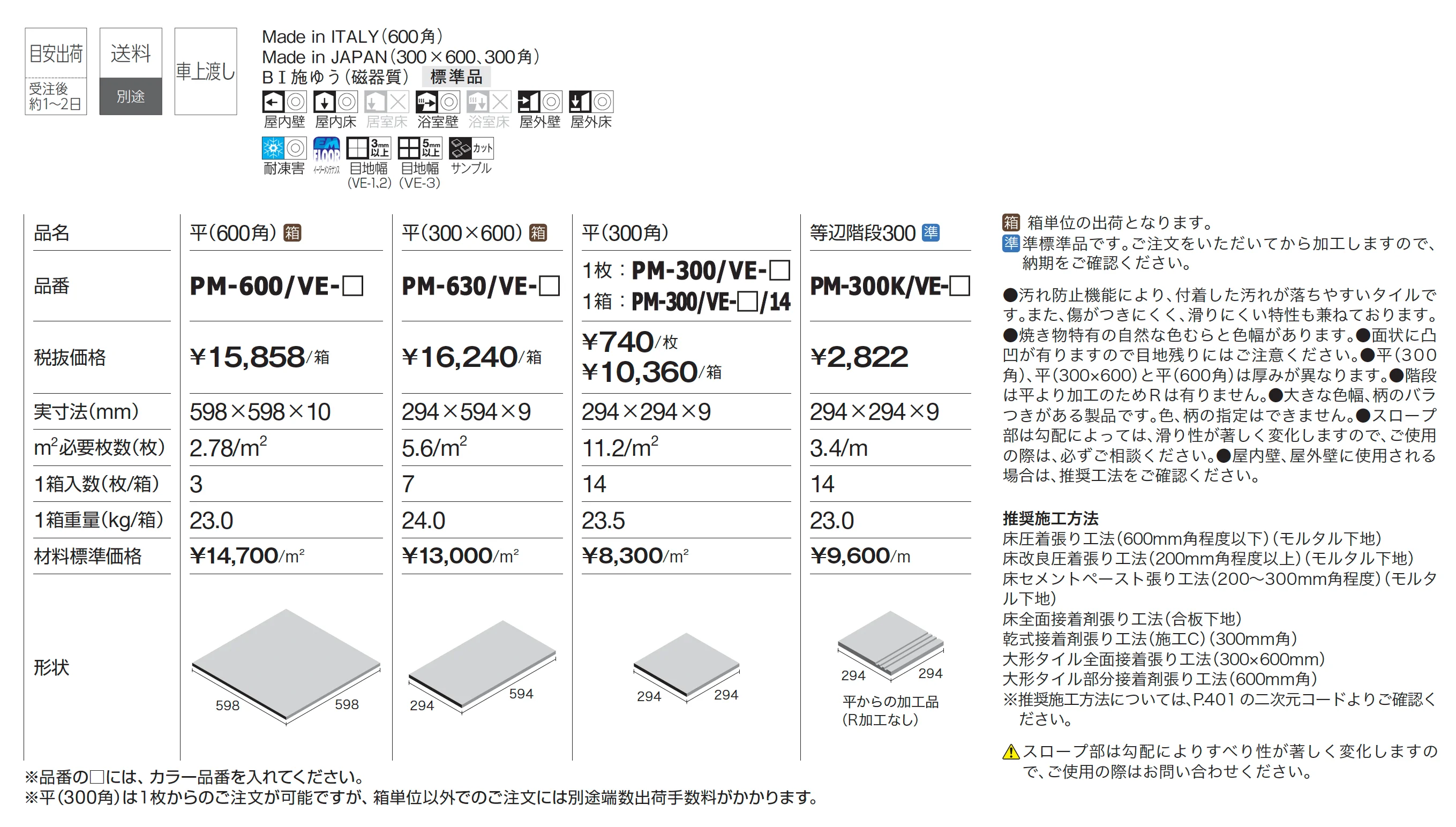 ヴェネト_価格_1