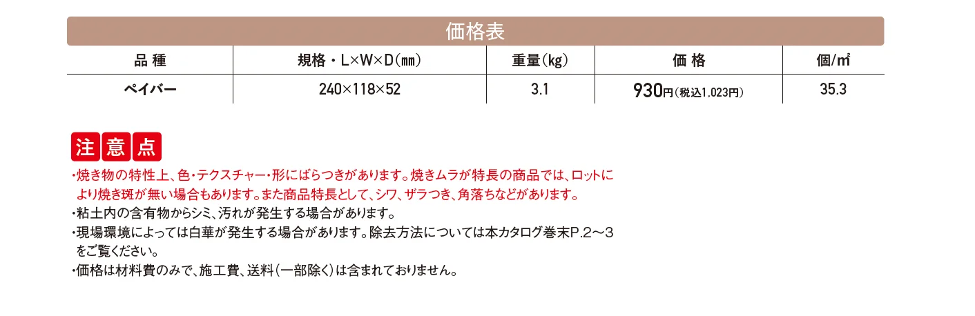 ブレーメン【2025年版】_価格_1