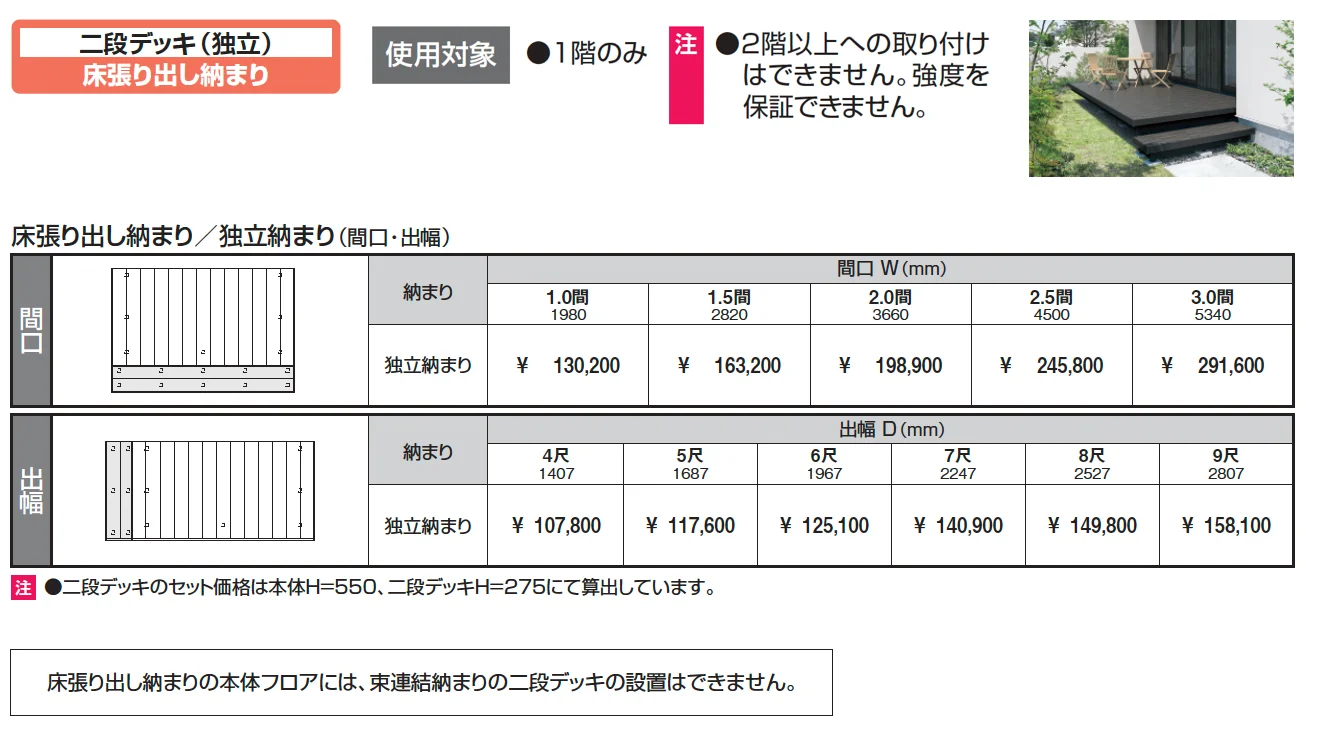 ラステラ(二段デッキ(独立) 床張り出し納まり)【2025年版】_価格_1