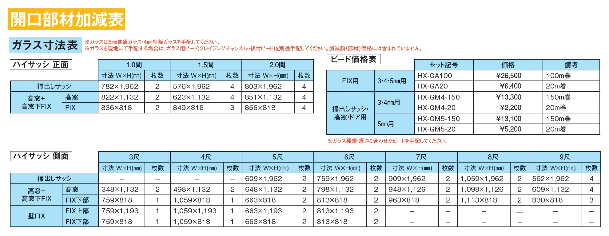 ソレイドテラス囲い ハイサッシ(ランマなし)【土間仕様】_価格_4