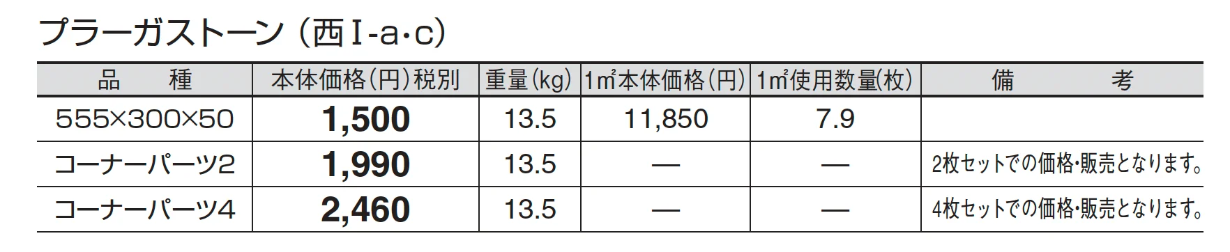 プラーガストーン_価格_3