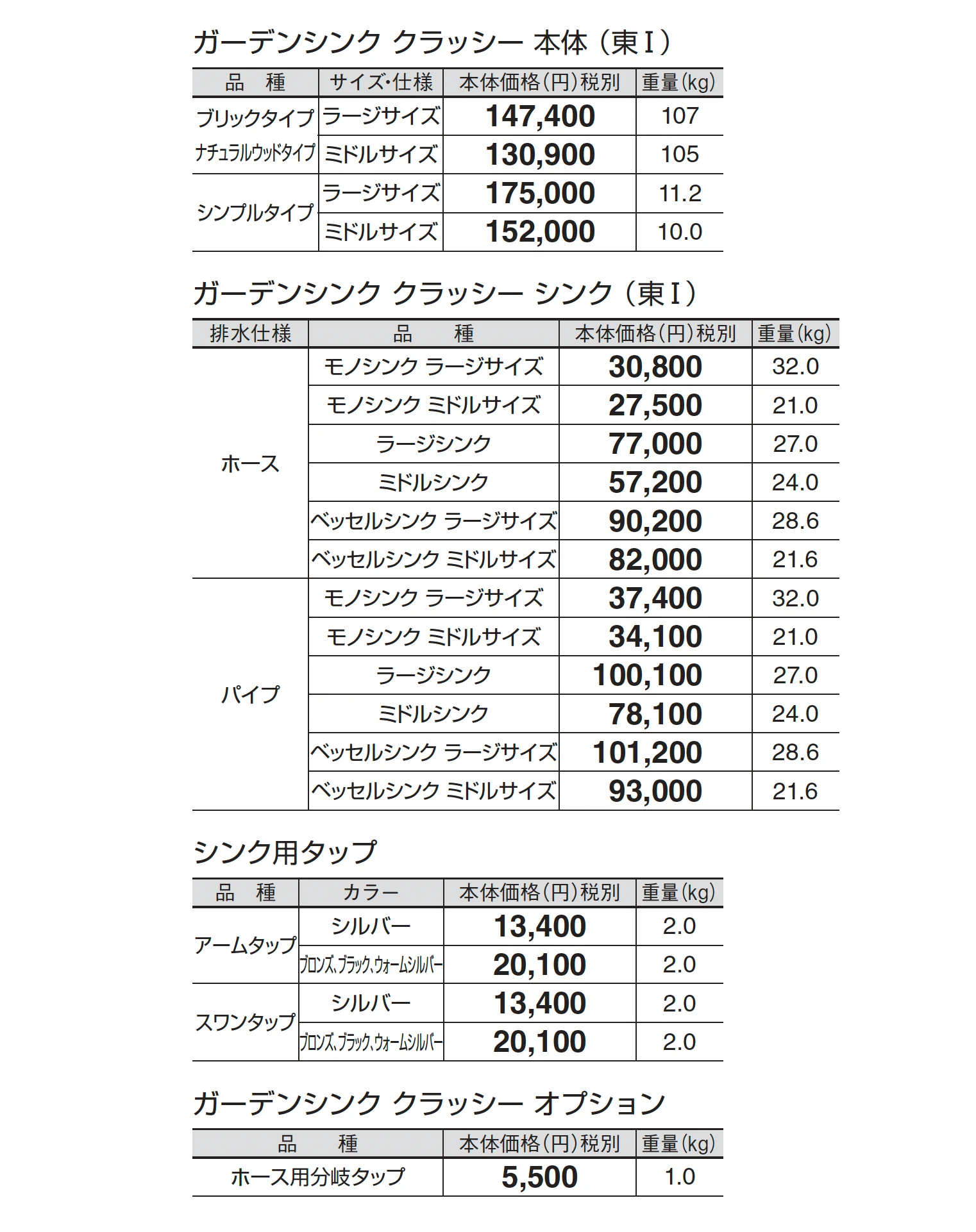 ガーデンシンク クラッシー_価格_1