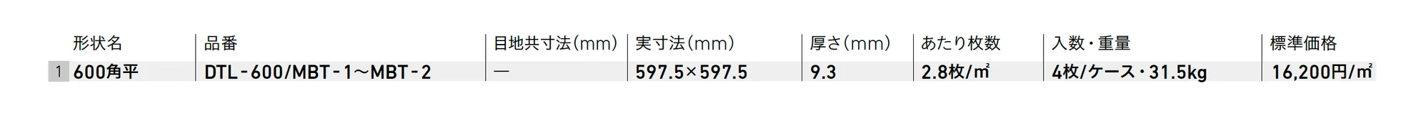 マーブルタッチ【2025年版】_価格_1