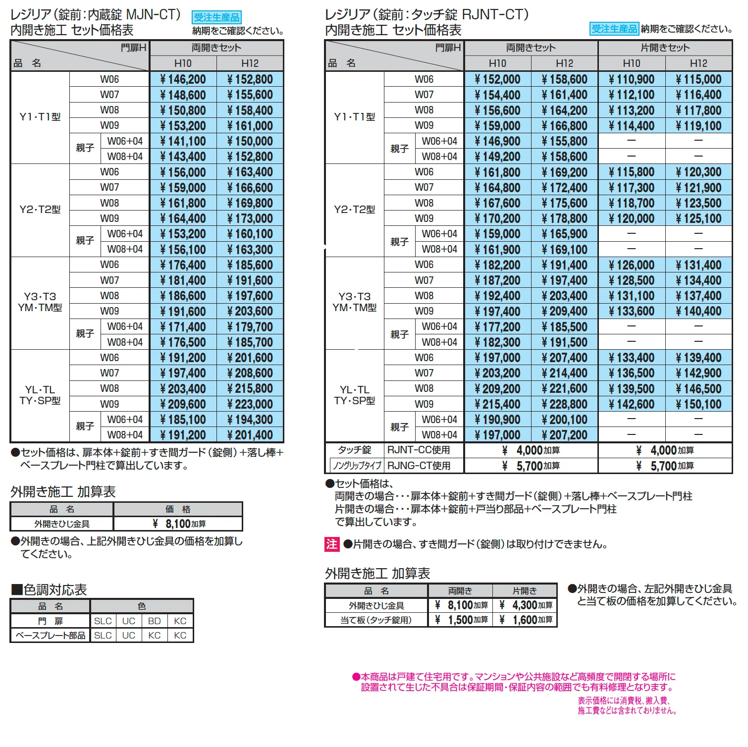 レジリア(ベースプレートタイプ)（内蔵錠）【2024年版】_価格_1