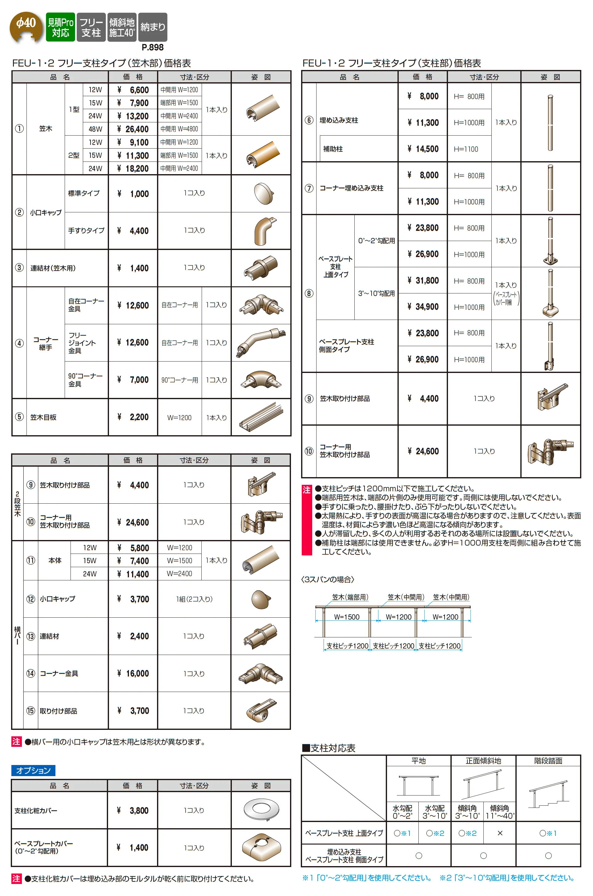 エトランポU2型フリー支柱タイプ/フロント笠木納まり_価格_1