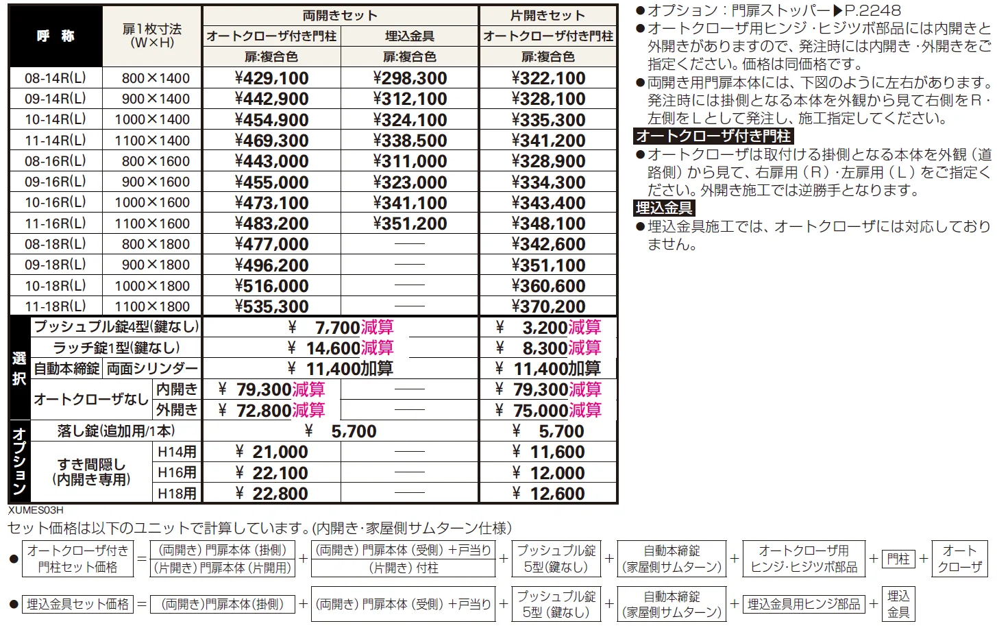 〔共用門扉〕ルシアス 門扉S03型【2024年版】_価格_1