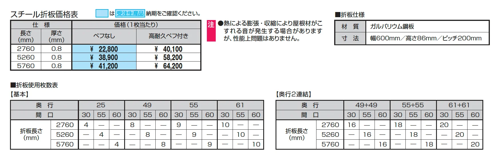 ビームス N型(サイドパネルなし：基本・奥行連結)【2025年版】_価格_2