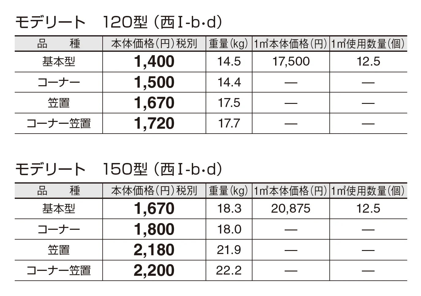 モデリート_価格_4