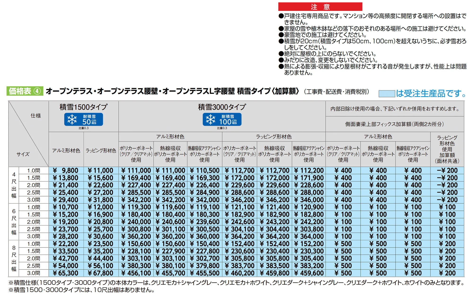 ココマ オープンテラス腰壁タイプ(湿式工法)_価格_2