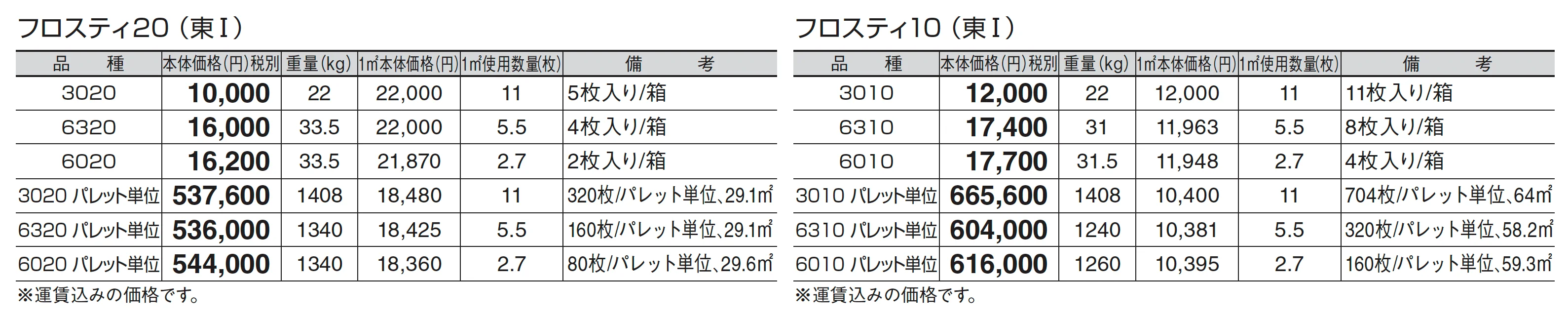 フロスティ20/フロスティ10_価格_1