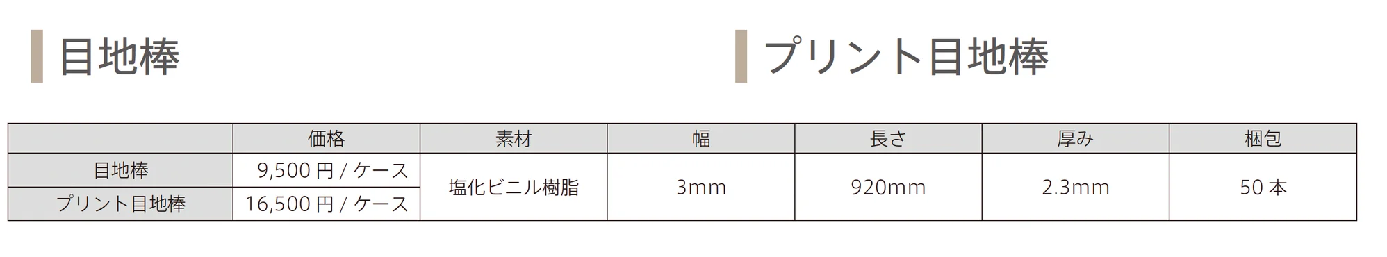 目地棒・框・見切り材_価格_1