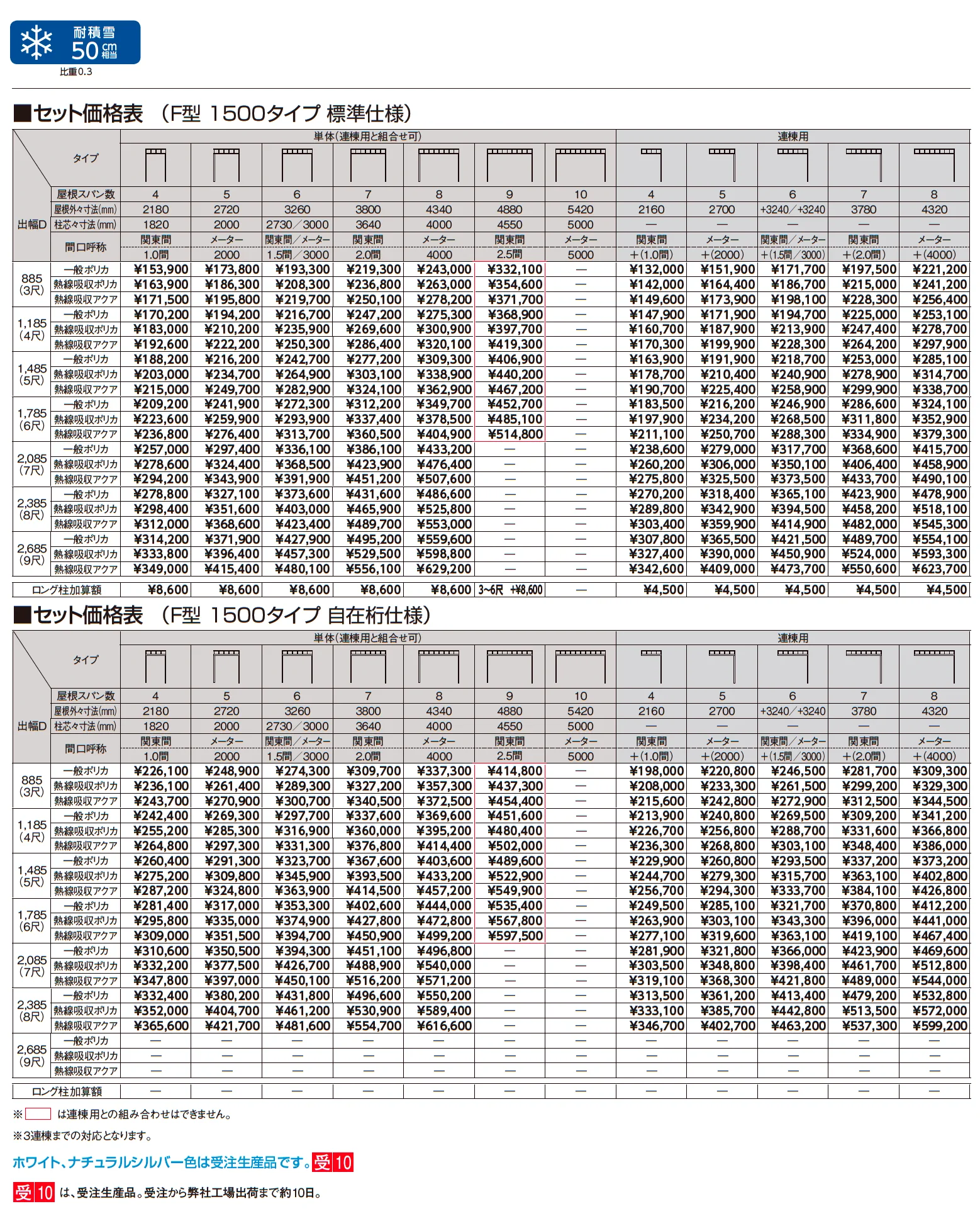 テラスVS F型 造り付け屋根タイプ【2025年版】_価格_2