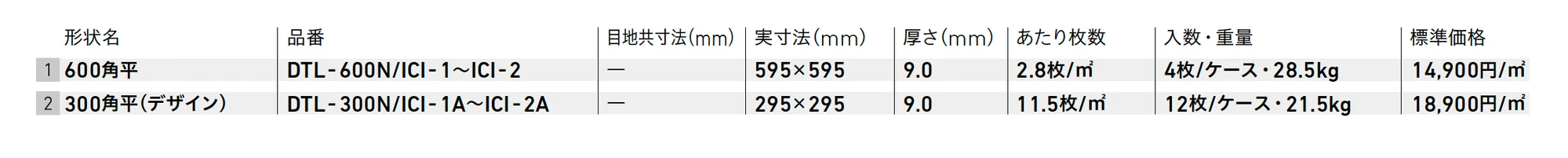 イコッチ【2025年版】_価格_1
