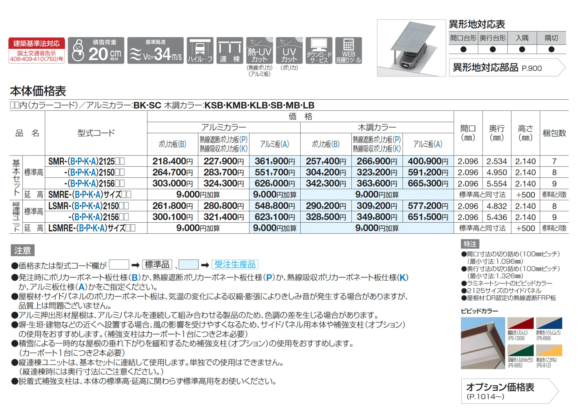 スマートポートR ミニ【2025年版】_価格_1