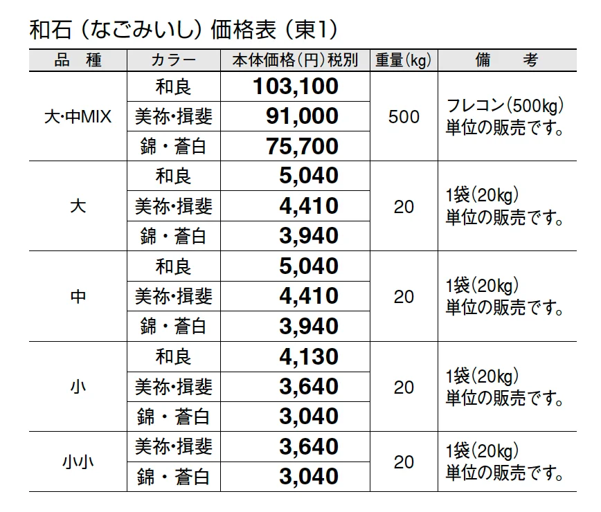 和石(なごみいし)【2024年版】_価格_1