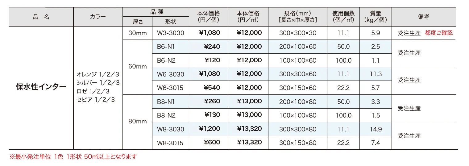 保水性インター 【2022年版】_価格_1