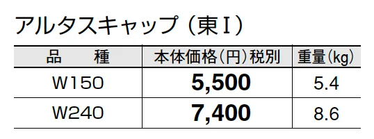 アルタスキャップ【2025年版】_価格_1