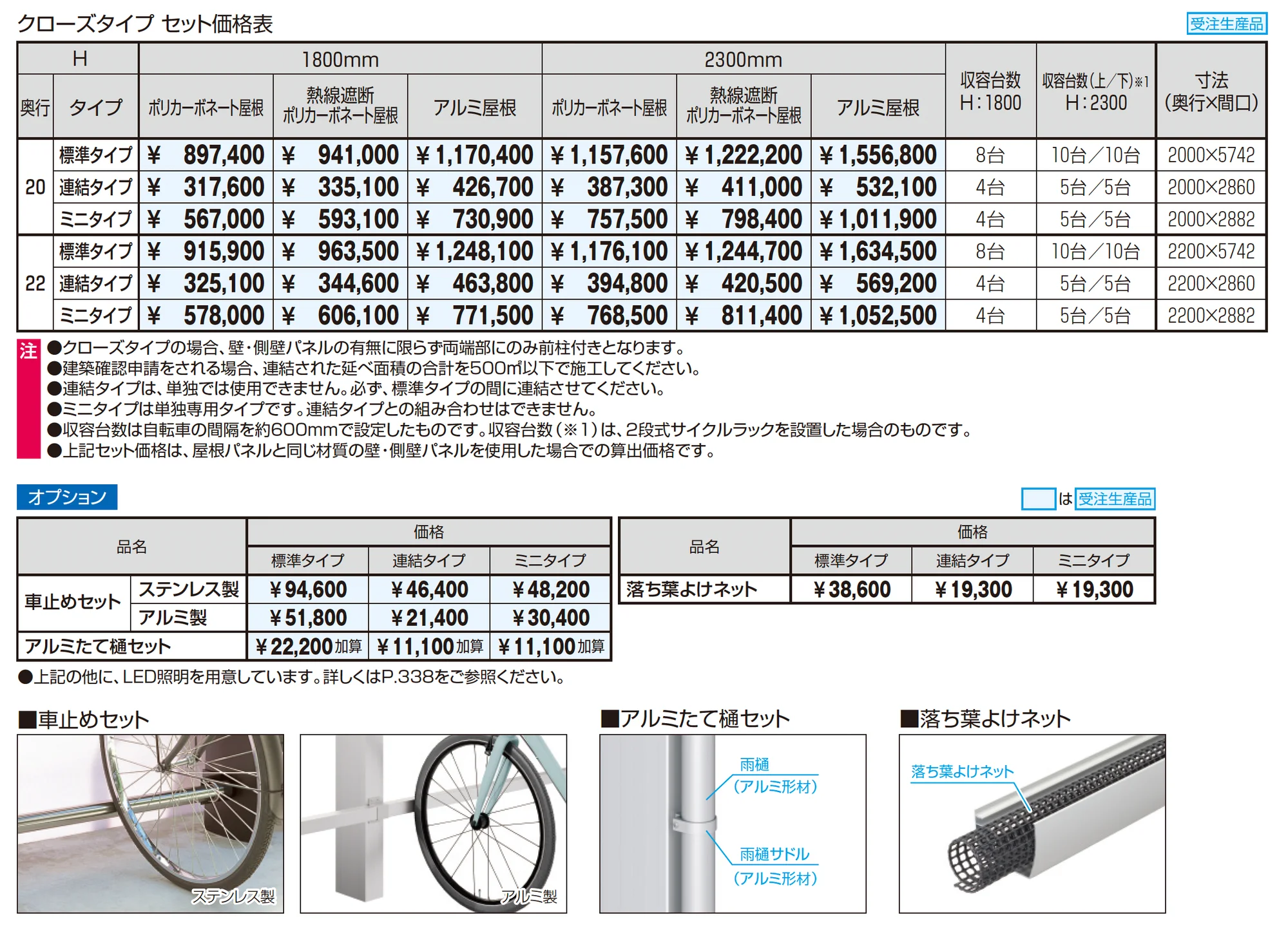 リンリンエース クローズタイプ 900N/㎡_価格_1