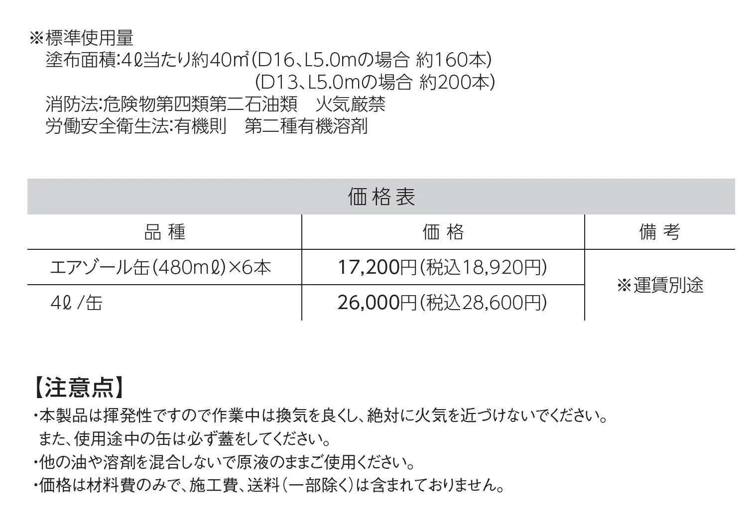 サビラーズ_価格_1