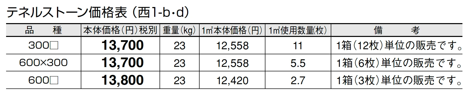 テネルストーン【2024年版】_価格_4