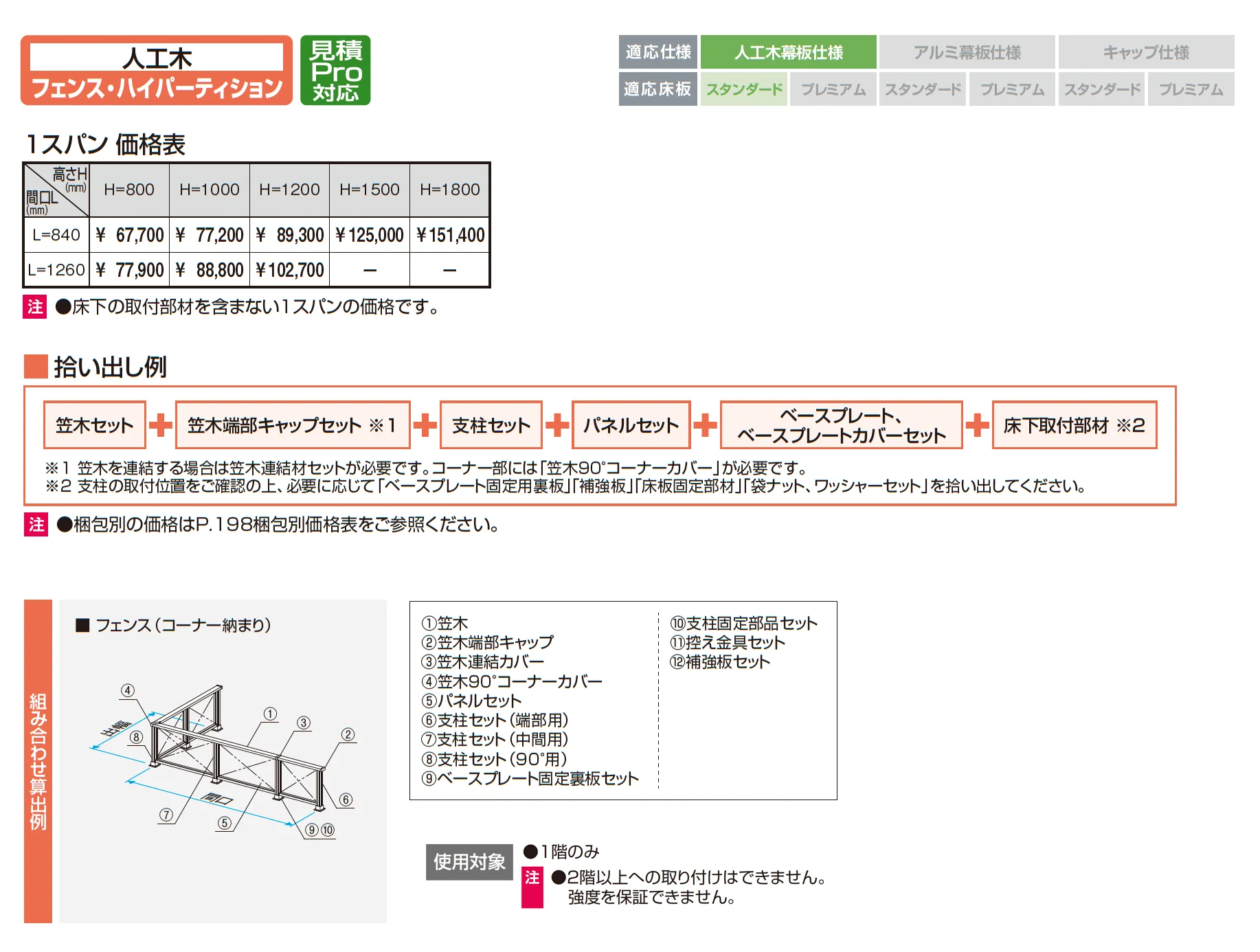 ヴィラウッドフェンス 人工木フェンス_価格_1