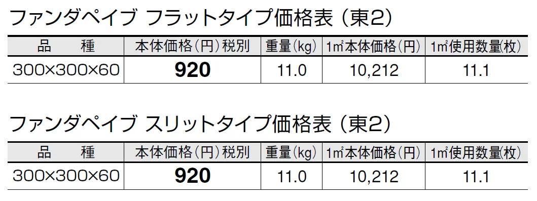 ファンダペイブ【2024年版】_価格_2