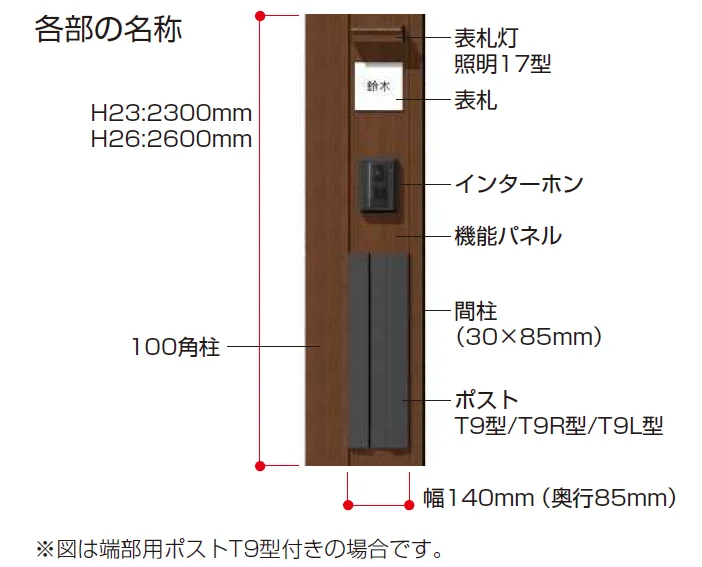 YKK APの「リレーリア 機能パネル たて型タイプ〈W140〉（フロントフレーム用）【2023年版】」のサブ画像2