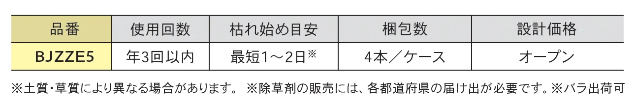 速効! 除草剤(クサキールZEROシャワー)_価格_1