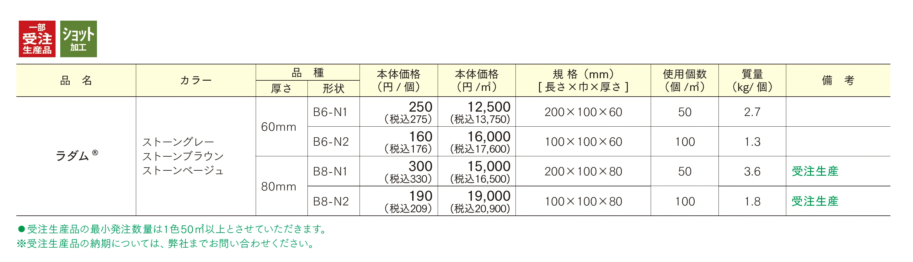 ラダム_価格_1