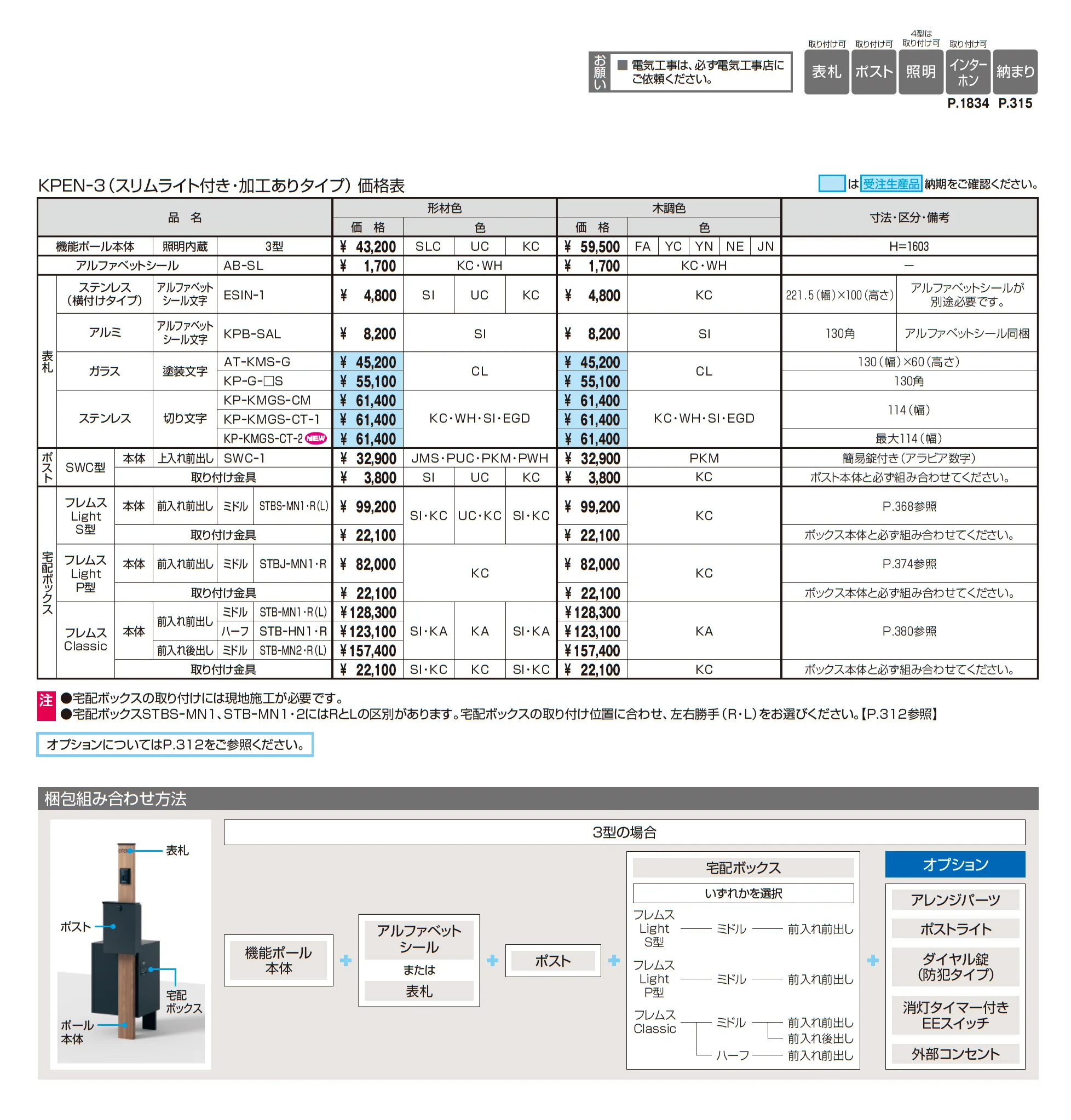 エスポⅡ 3型_価格_1