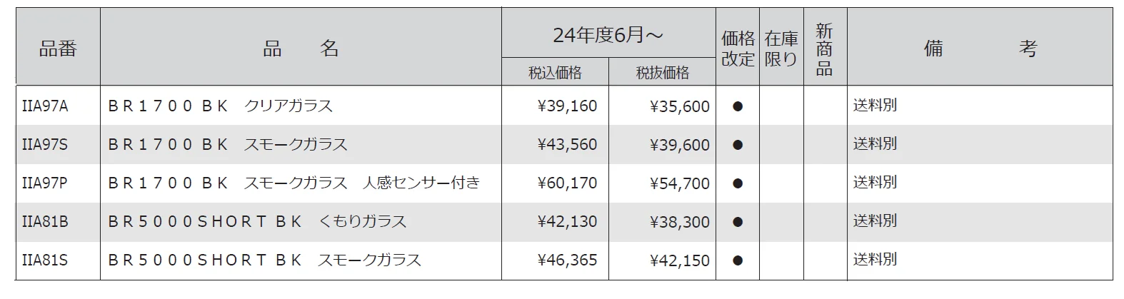ガーデンライト ブラックシリーズ ブラケットライト【2024年版】_価格_1