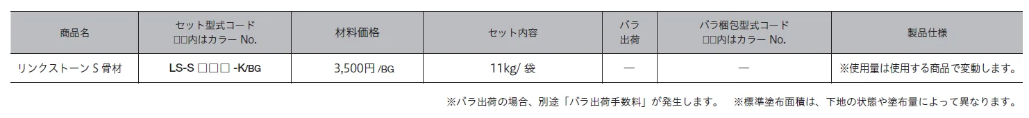 リンクストーンS骨材【2024年版】_価格_1