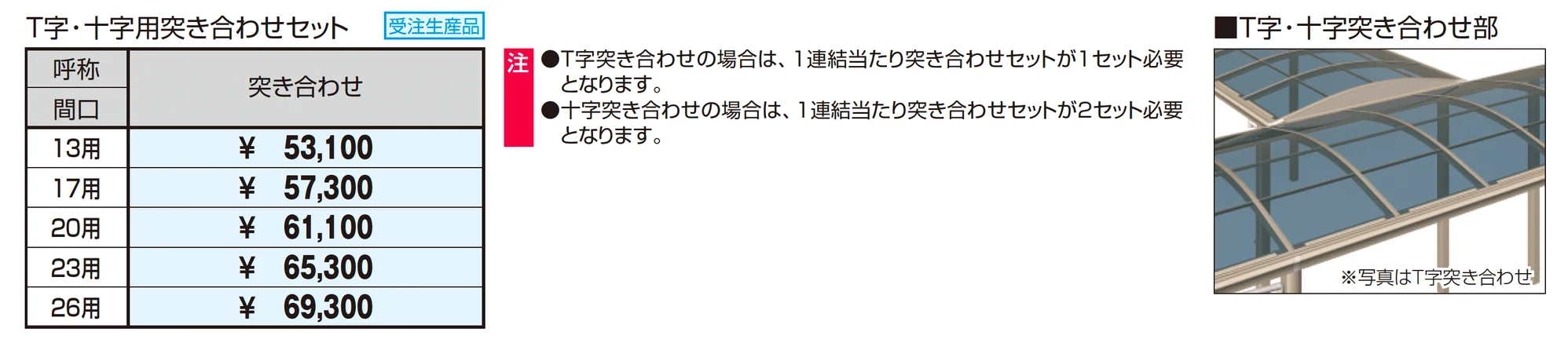 ファインロードS 両支持タイプ/4500N/㎡ 積雪地域型 T字・十字用突き合わせセット_価格_1