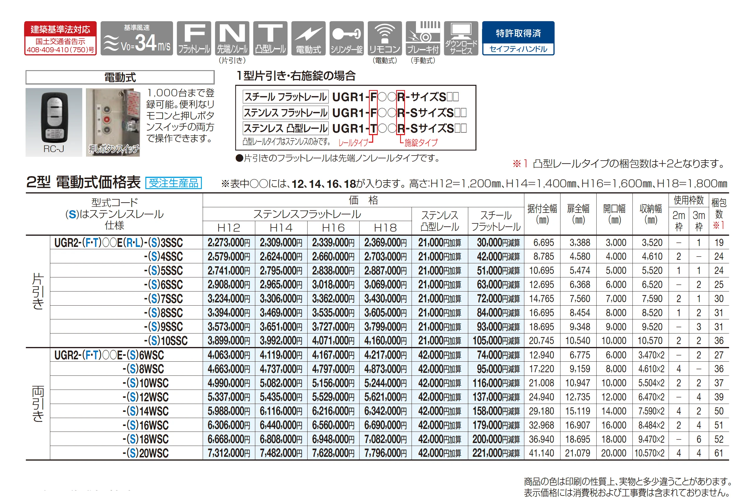 ユニットラインGR2型(電動式)_価格_1