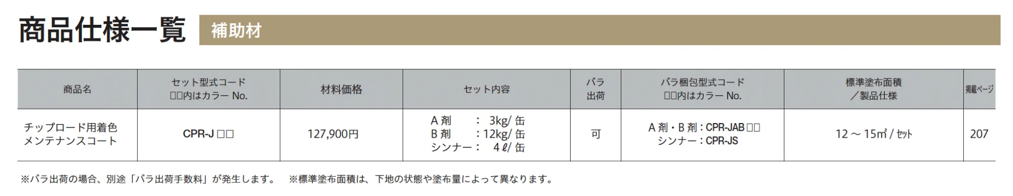 チップロード用 着色メンテナンスコート_価格_2