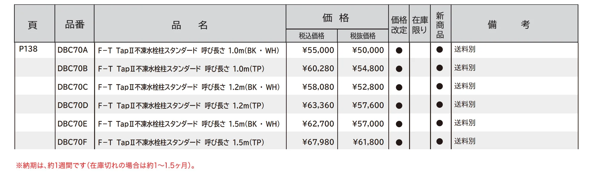 不凍水栓柱 F-T Tap Ⅱ_価格_1
