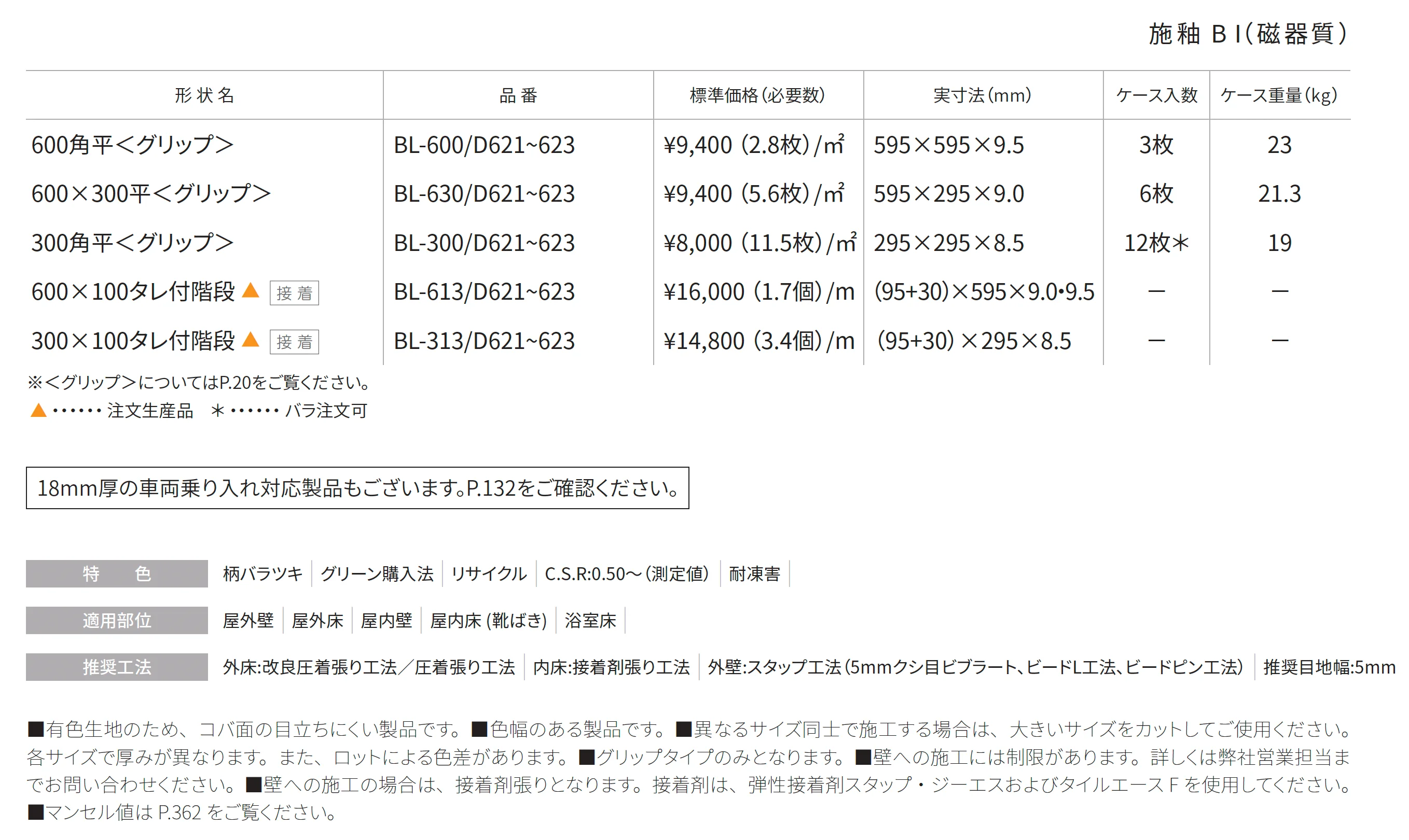 ブレンダ【7月発売】_価格_1