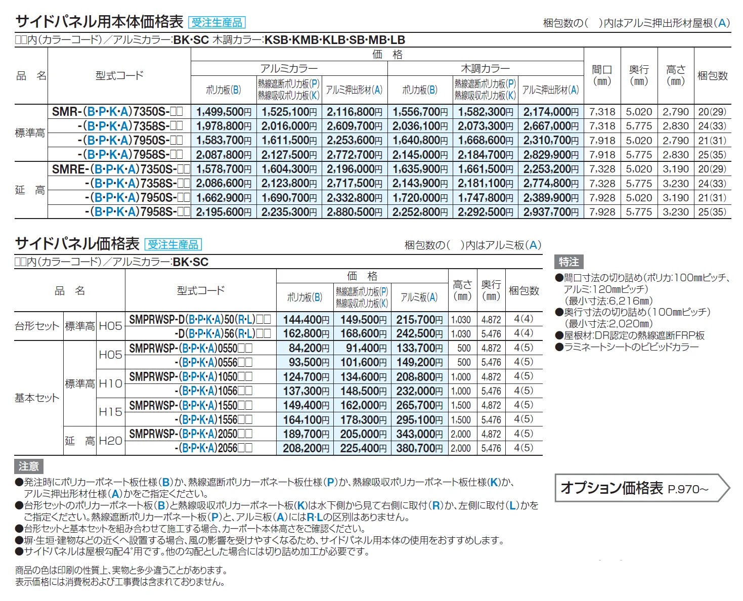 スマートポートR トリプルワイド(サイドパネル用)【2024年版】_価格_1