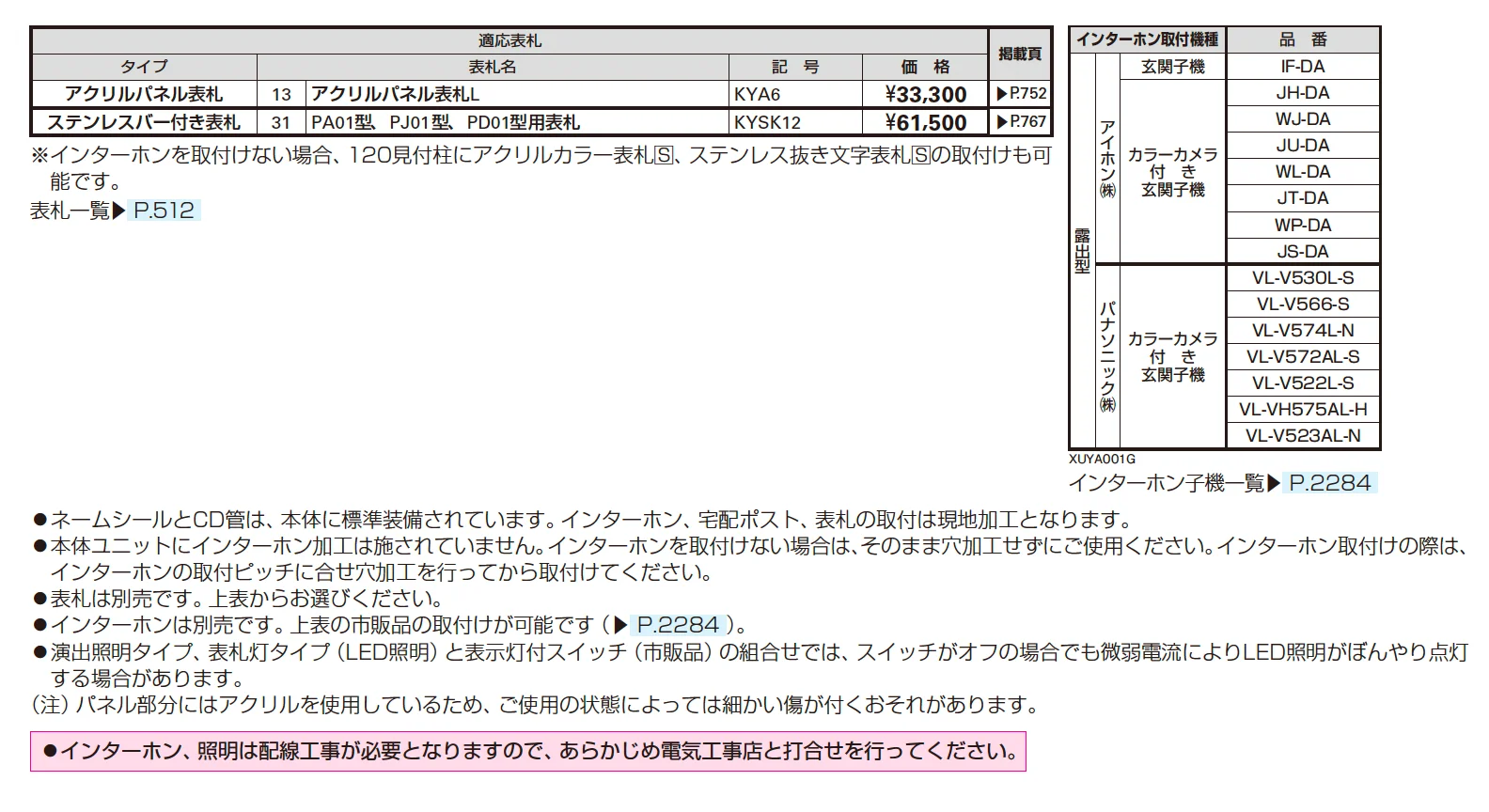 ルシアス ポストユニット PJ01型 透過パネル【2025年版】_価格_2