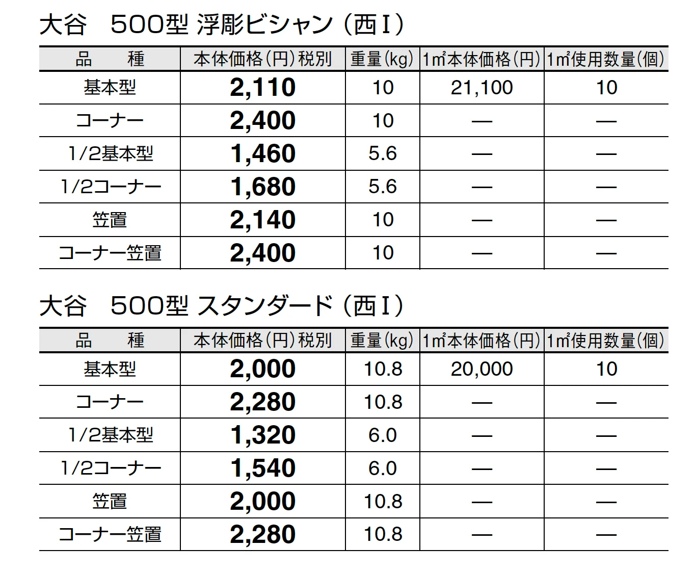 大谷 500型【西日本】_価格_1