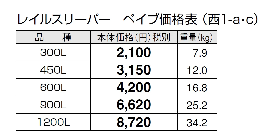 レイルスリーパー ペイブ【2024年版】_価格_3