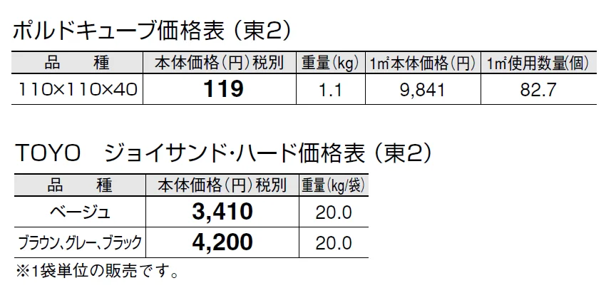ポルドキューブ【2024年版】_価格_2