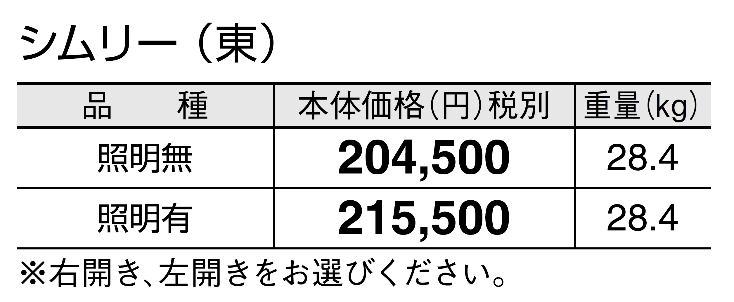 シムリー_価格_1