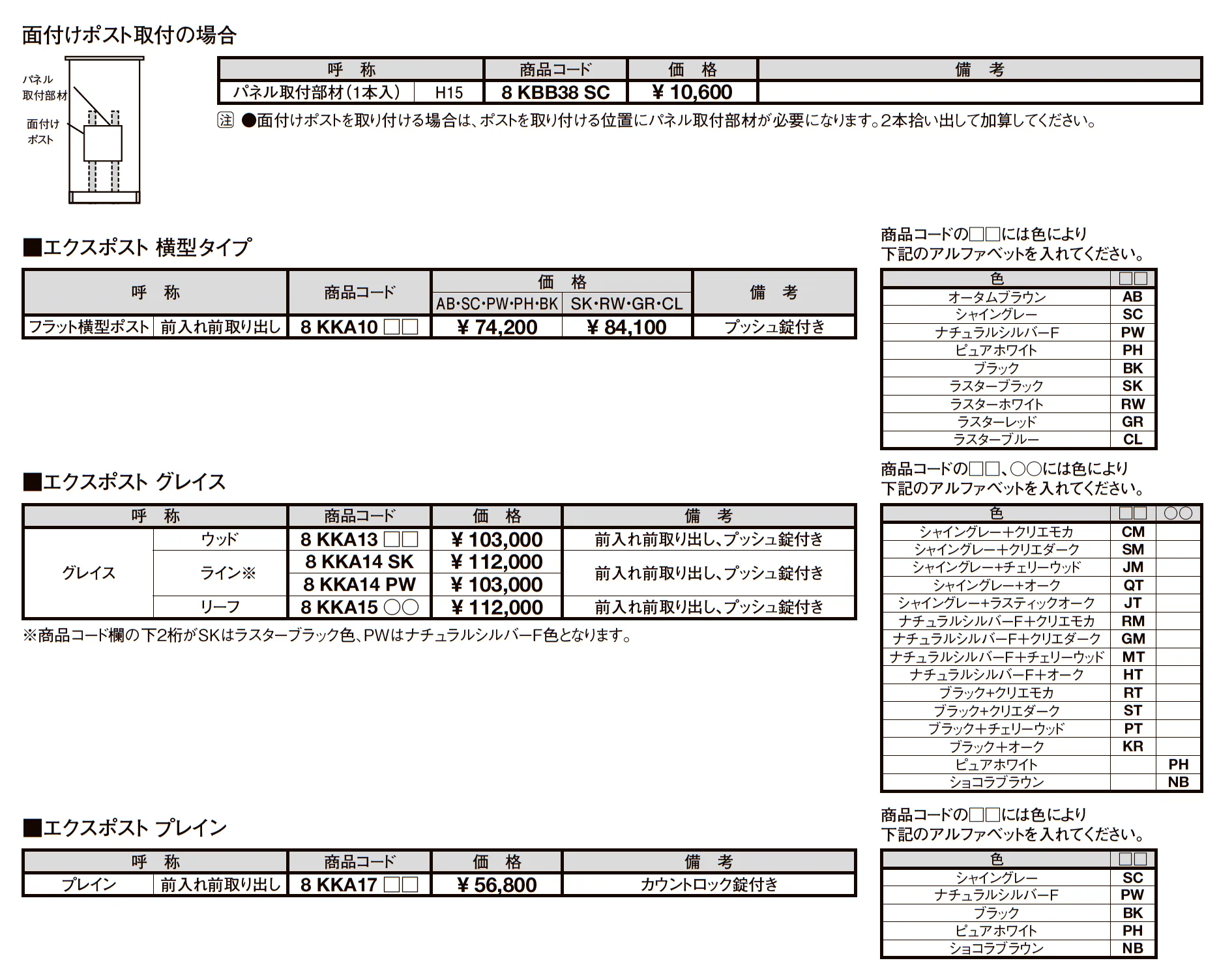 プラスG Gルーフ カールーフタイプ_価格_11
