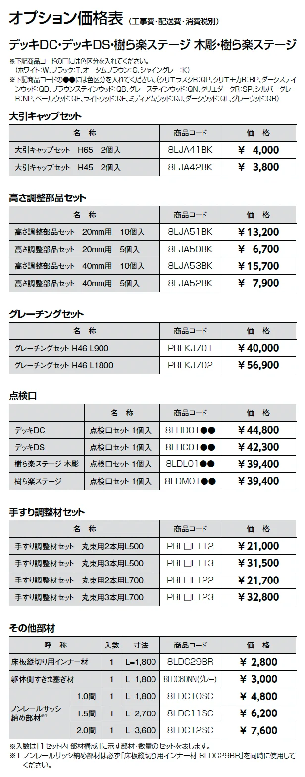デッキDC ベランダ仕様【2025年版】_価格_2